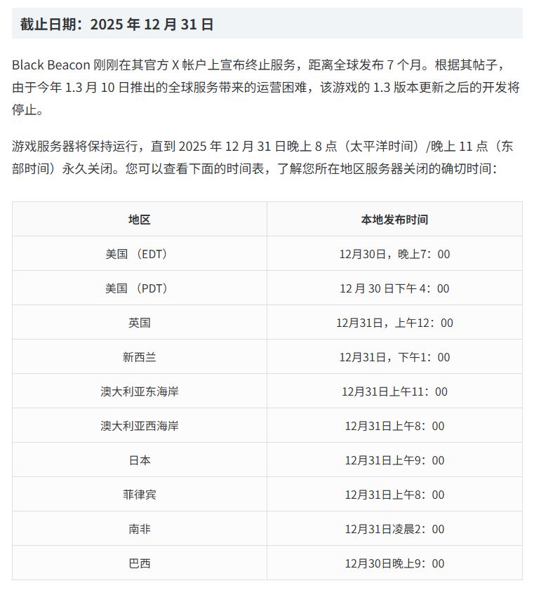 【快讯】黑色信标国际服停运,国服前景堪忧 3