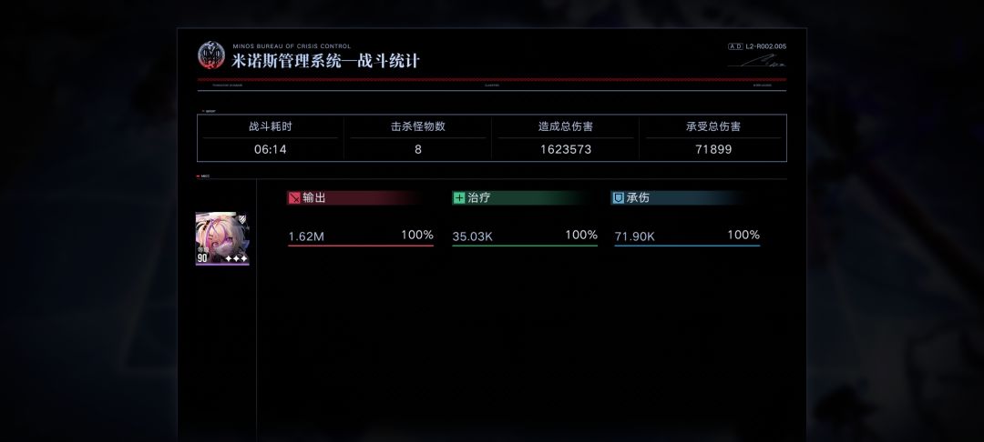 妮诺单刷活动最新最后一关截图