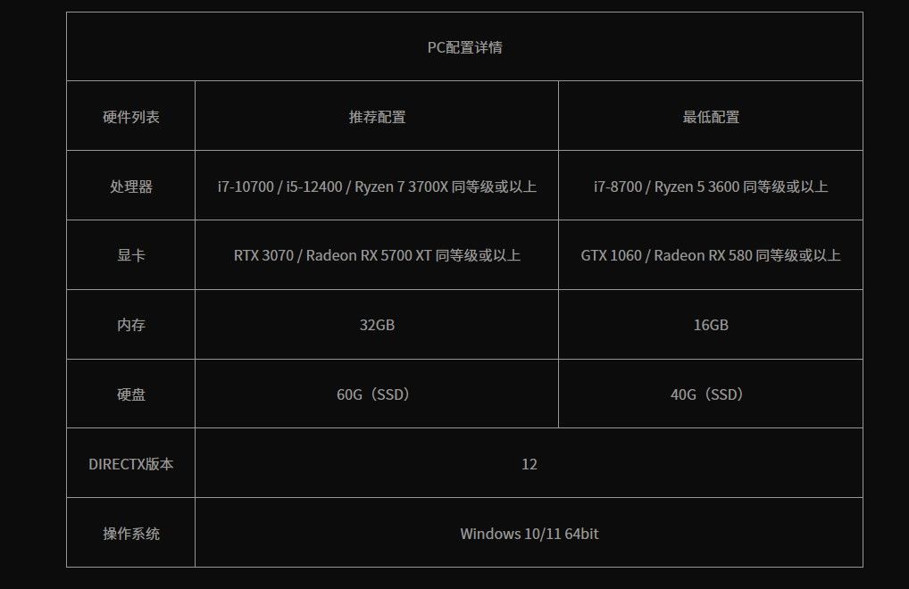 UE5打造还是民俗恐怖,新风格选手来了 2