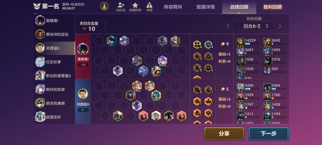 又赢了喵😋 3