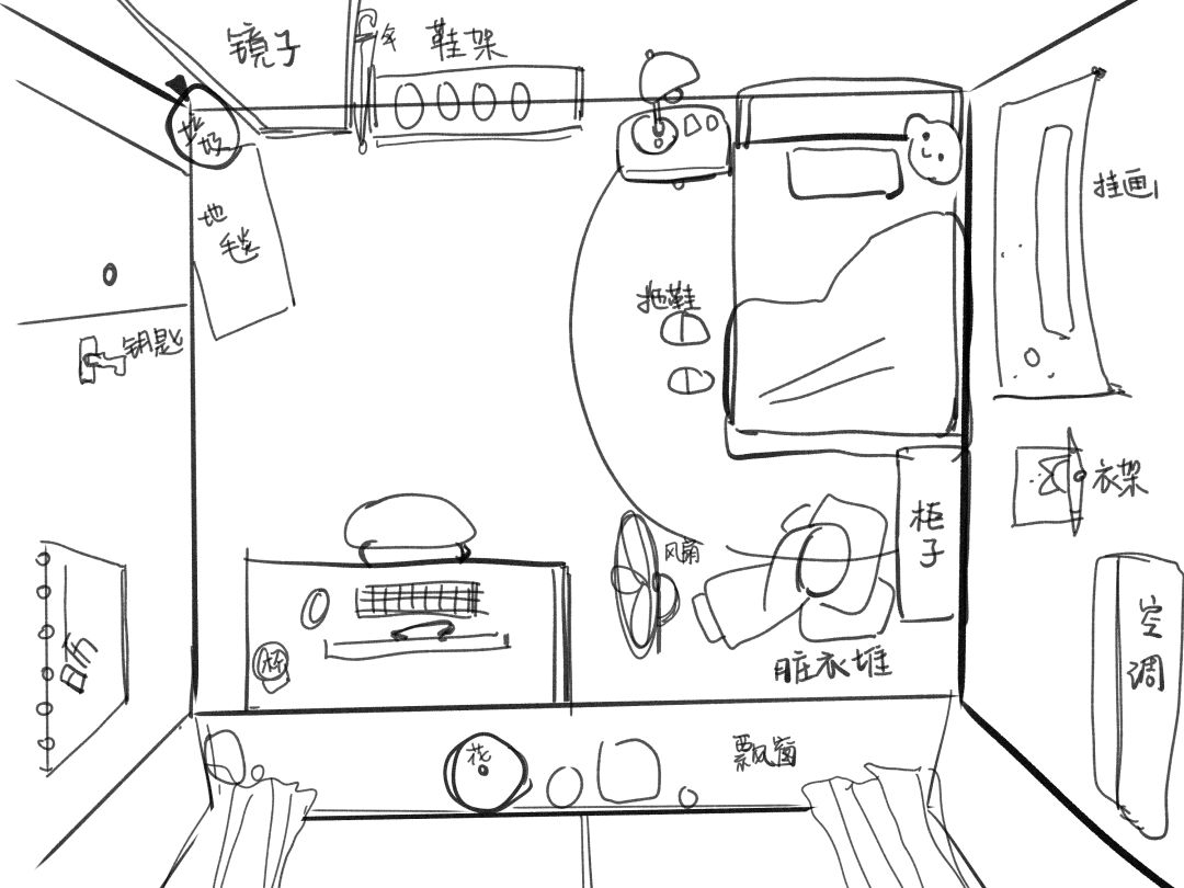 开发日志03——美术篇 4