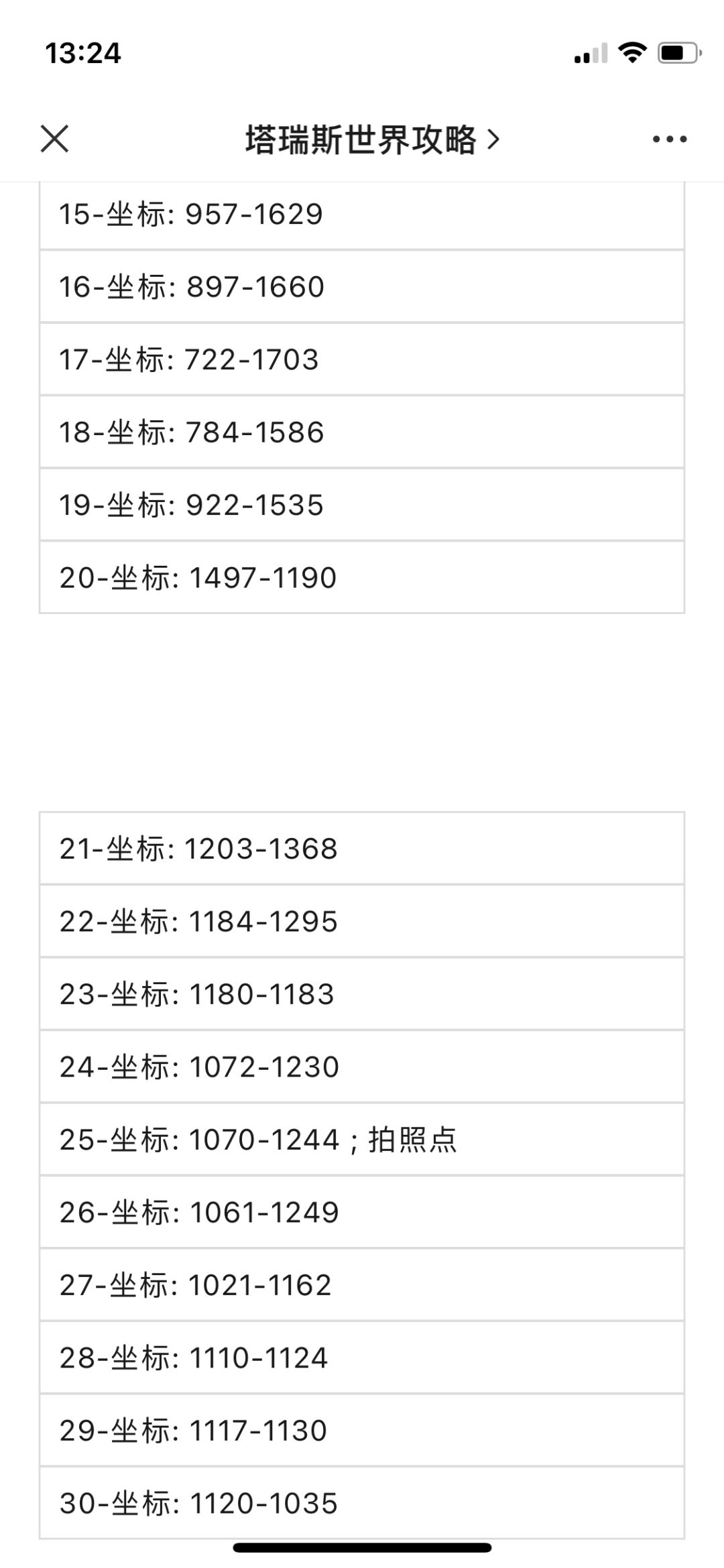 安卡什峡谷全探索攻略 3