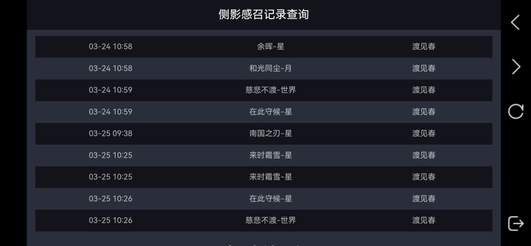 今天吃素 2