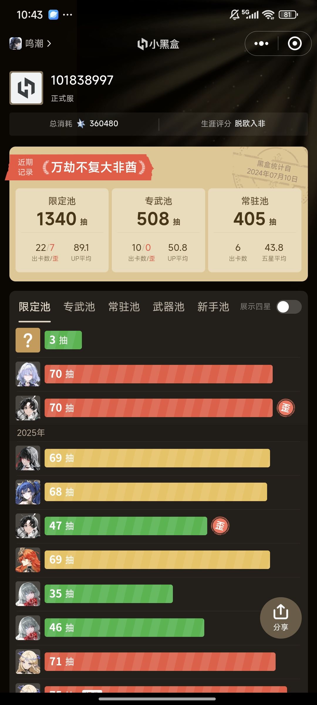 2026开年总结。非酋附体。不适合抽卡游戏 1