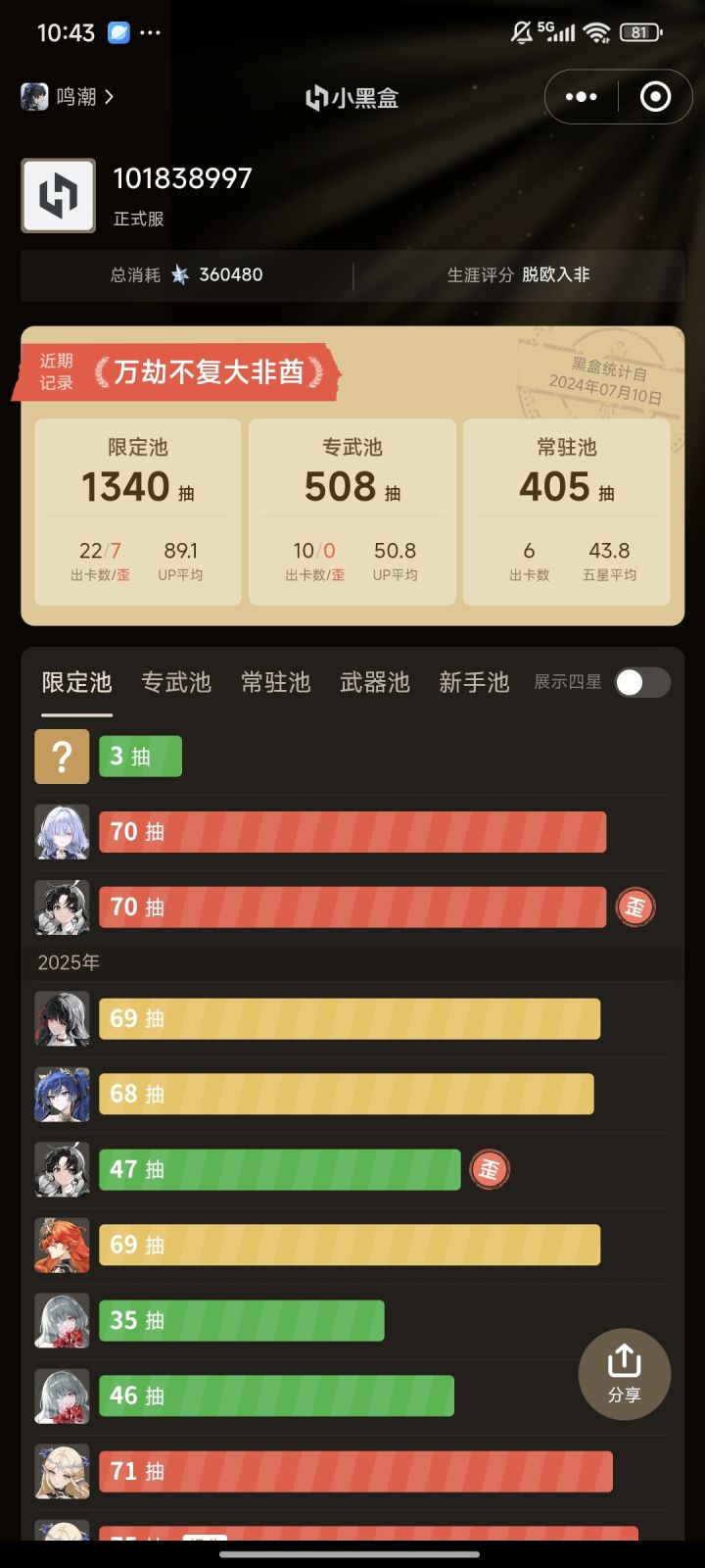 2026开年总结。非酋附体。不适合抽卡游戏截图