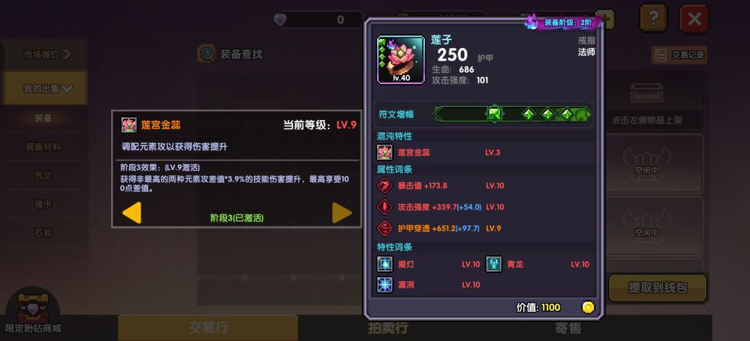 价格 1