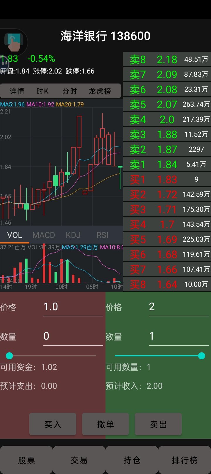 你们抄底的会不会玩啊 2