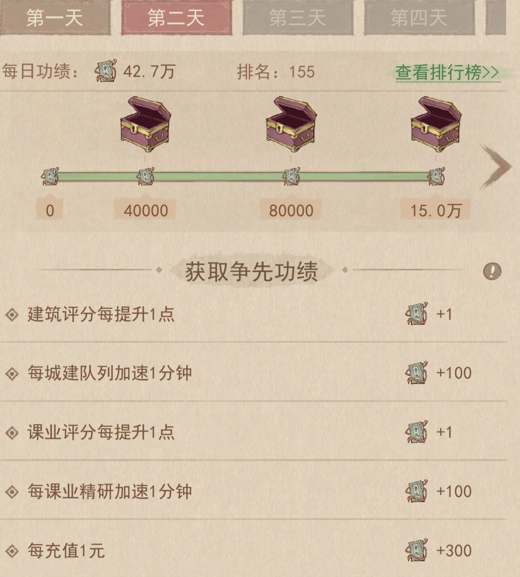 军团奋勇争先5天冲榜攻略(保底40万/天) 2