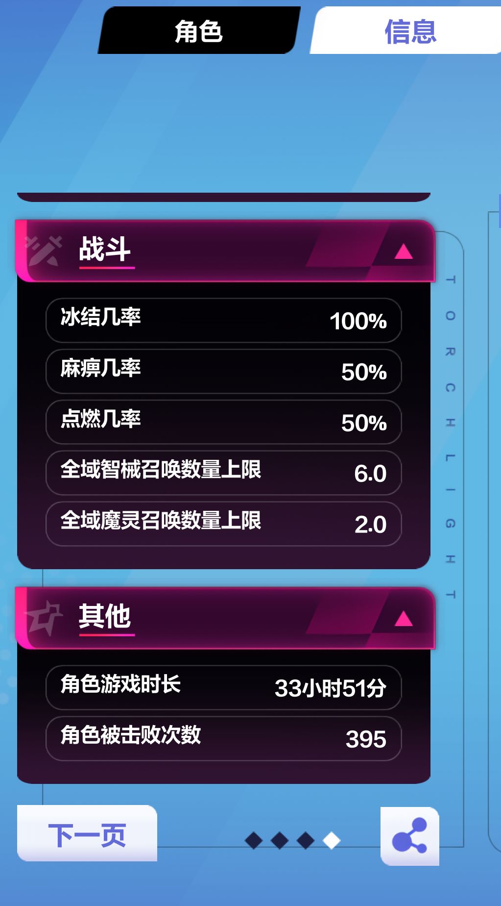 SS10叠界的第四层有多难进! 2