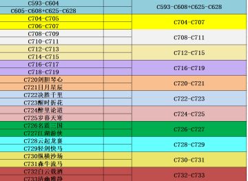 《三国传说》7月4日合服公告
