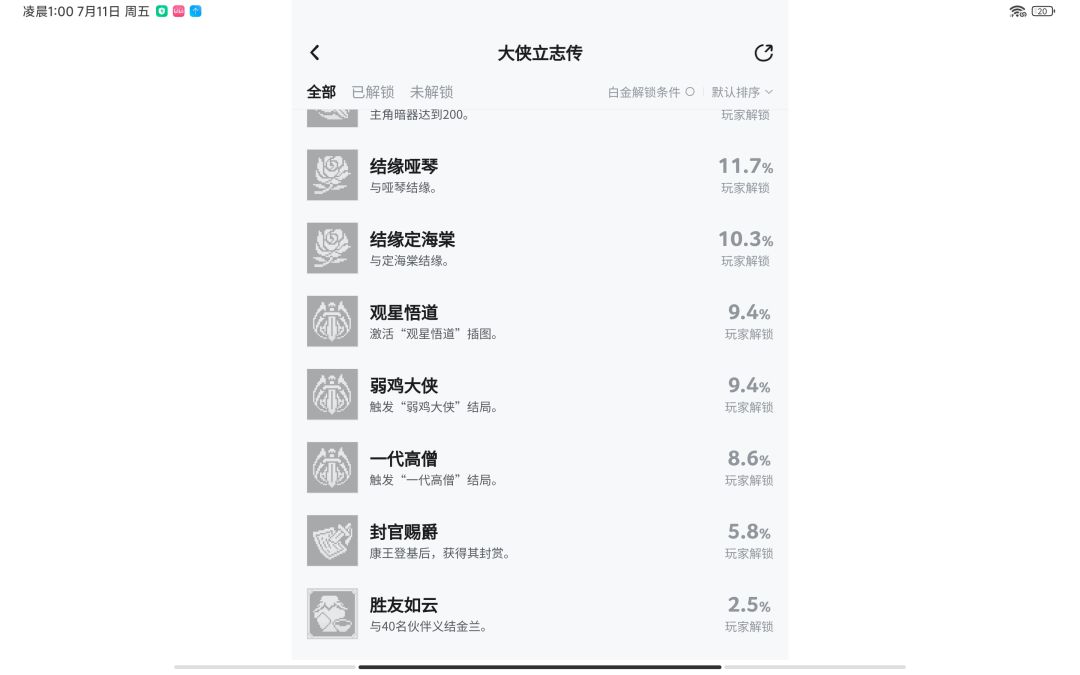 游戏里做了一代高僧,但是tap上没有 2