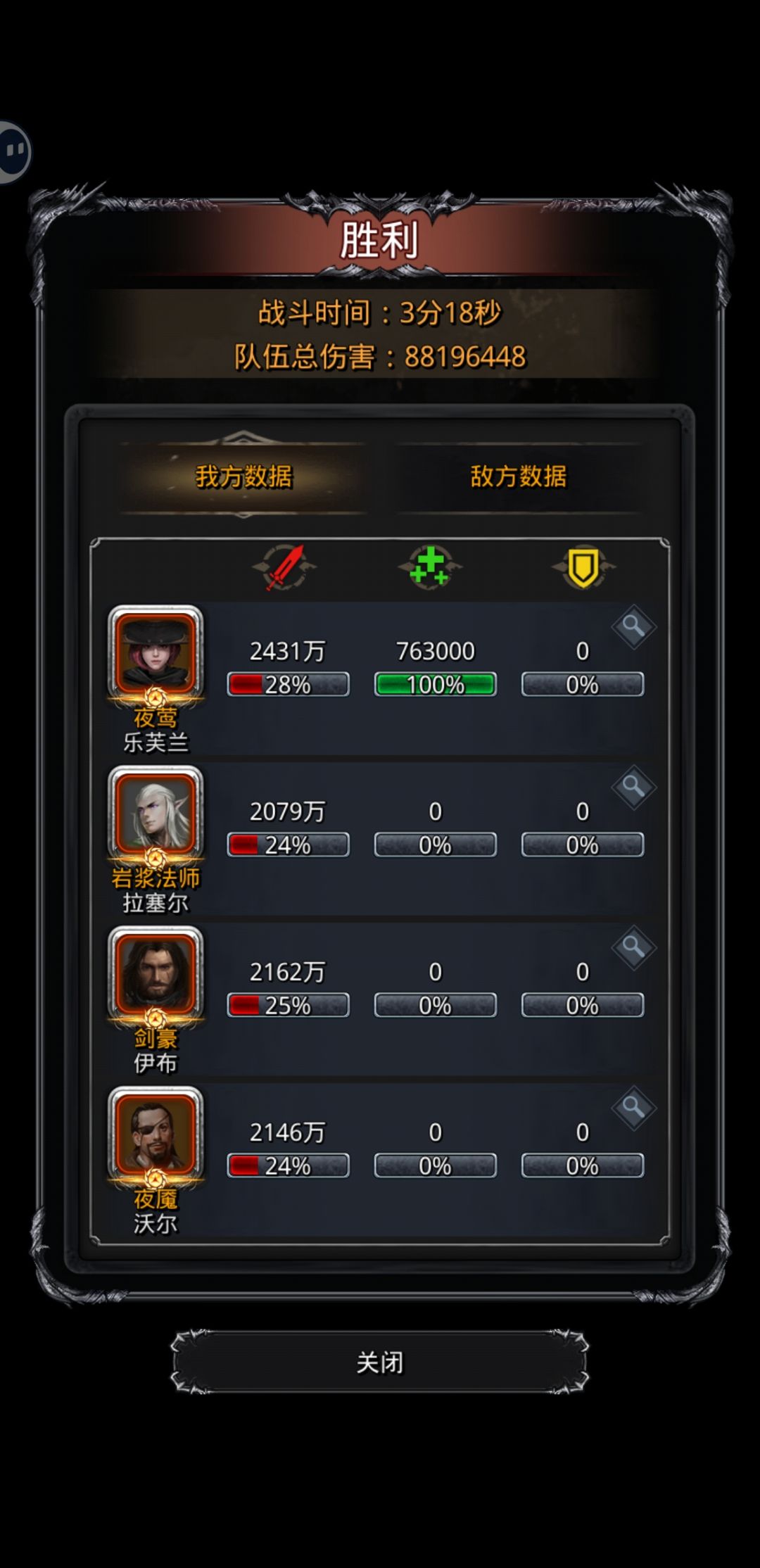 战测8800,神官套拿下 2