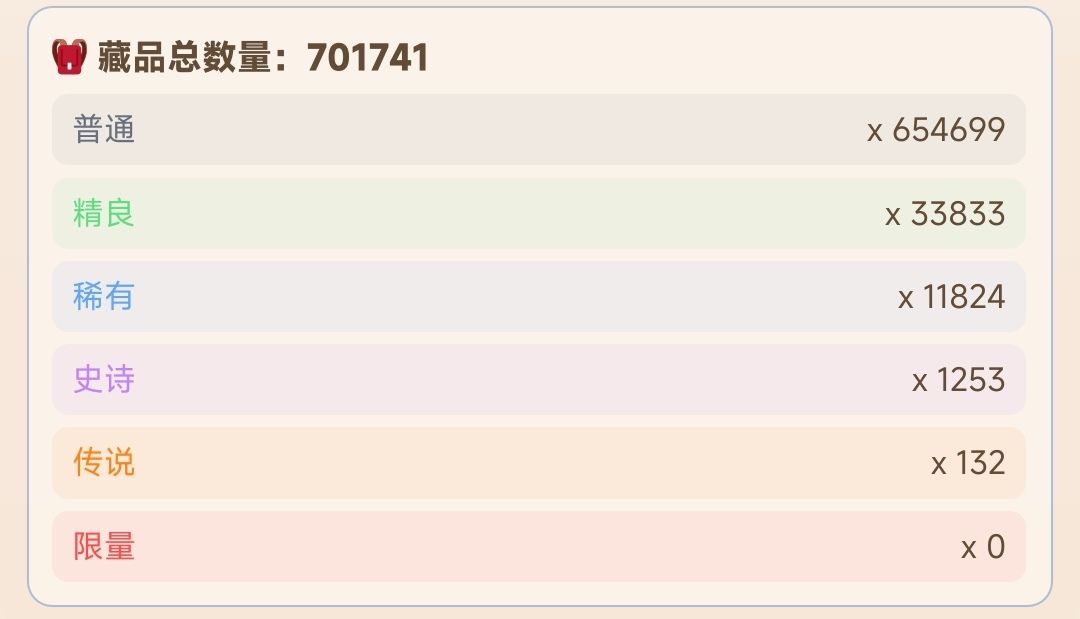 宝物爆率是不是有问题? 1