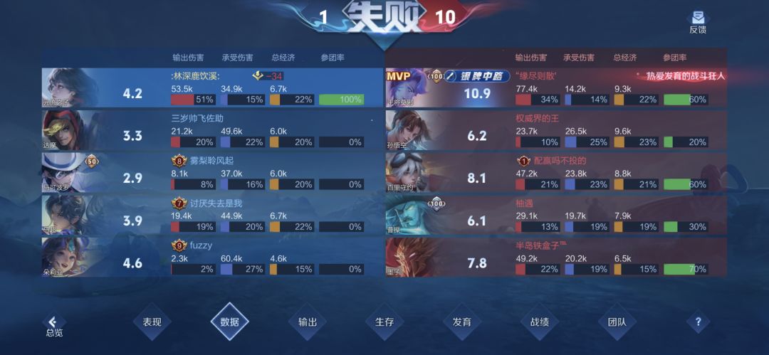 恶心的射游 1