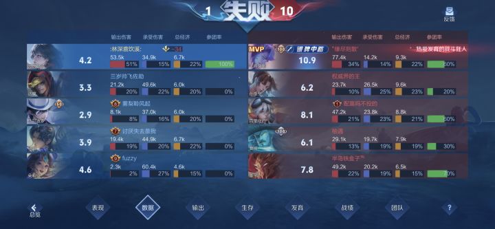 恶心的射游截图