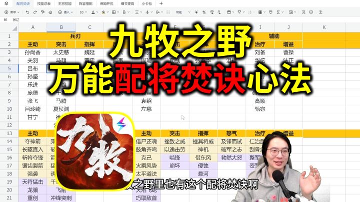 小无相功?《九牧之野》万能配将焚诀心法截图
