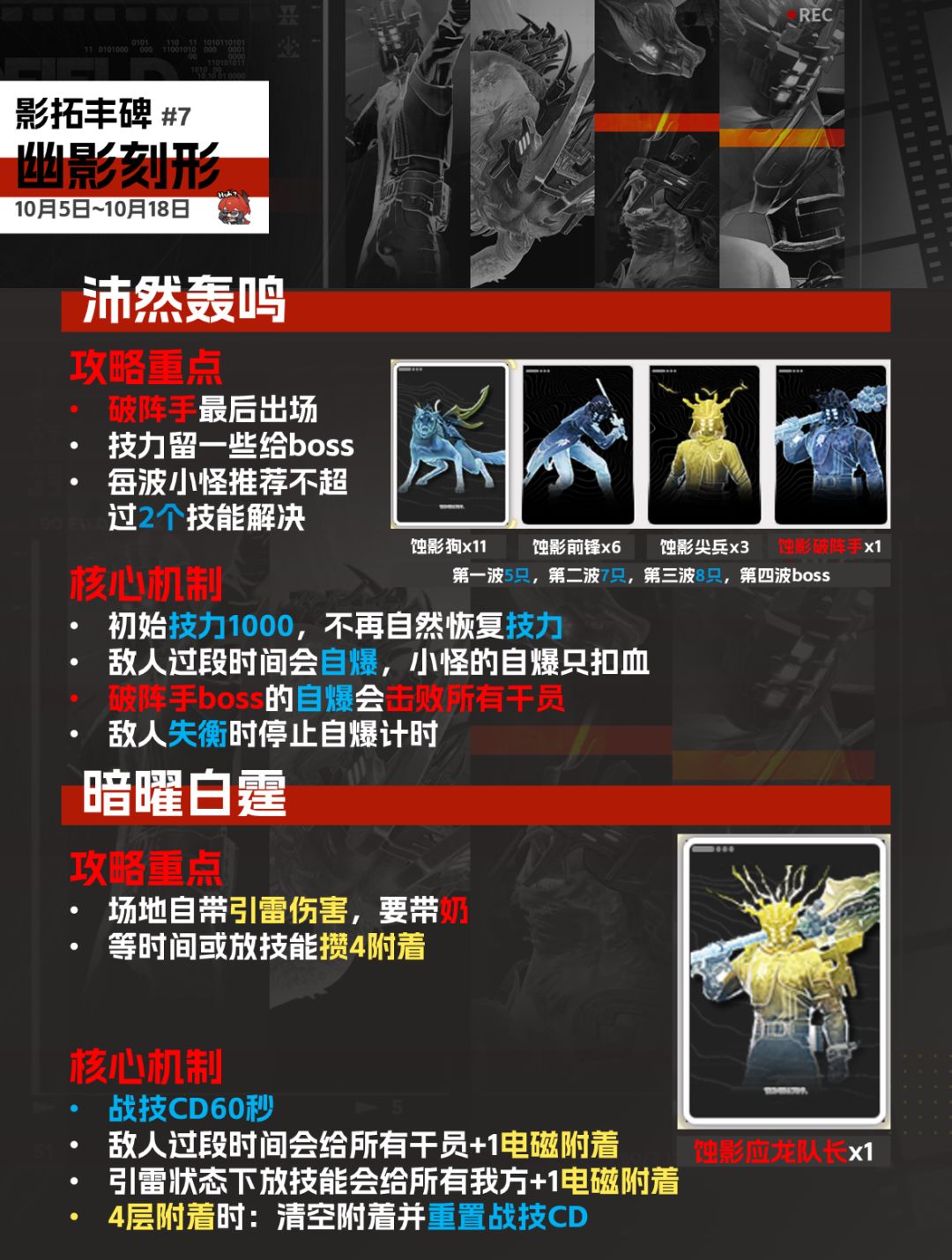 【影拓丰碑#7】一图流攻略 2