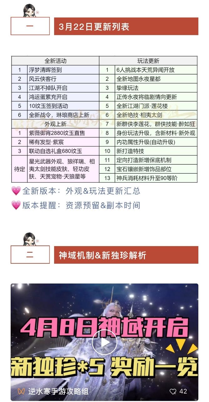 开囤紫装！明日任务列表，神域介绍截图