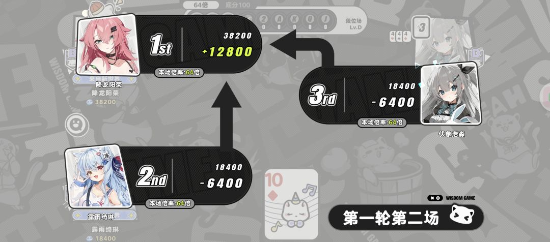 放跑地主的人机 1