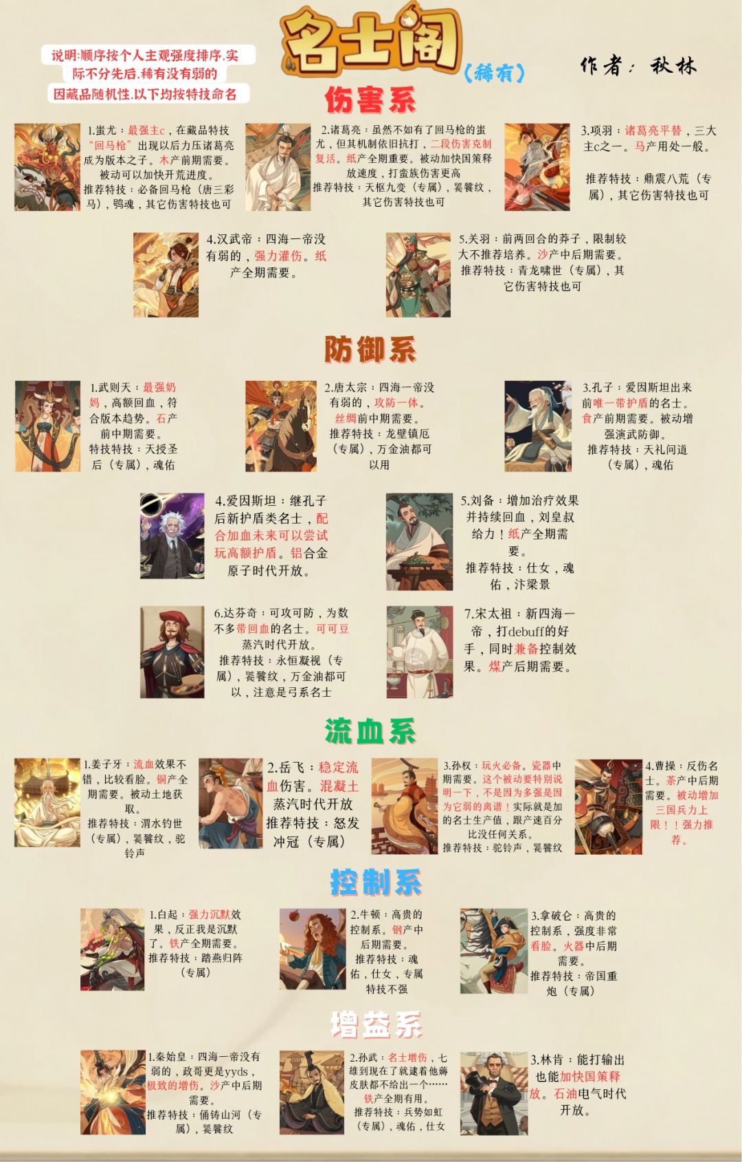 全稀有名士解析截图