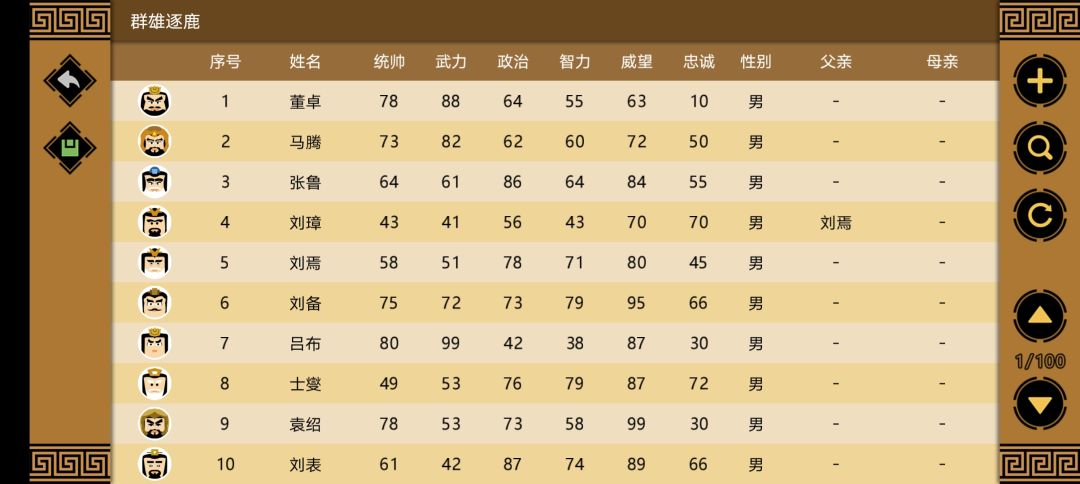 自制剧本《群雄逐鹿》分享 2