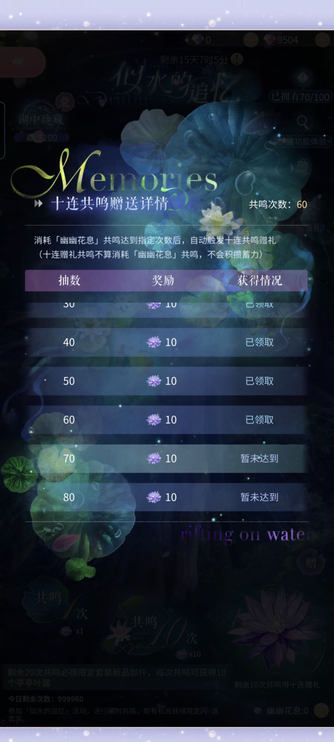 真是好样的( ᖛ ̫ ᖛ )ʃ) 7
