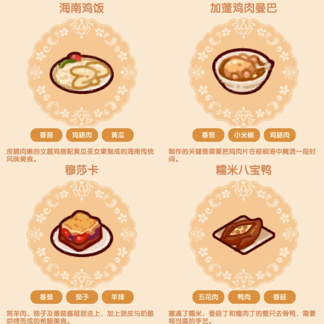 最新菜谱 | 我的休闲时光 3