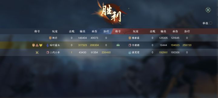 神相pvp现状,进去对面三个大汉直接锁定截图