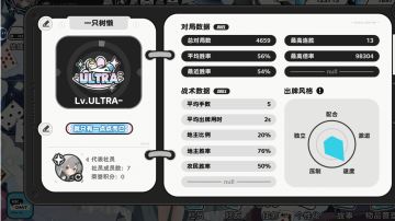 历时大半年，可算升到UR了，顺便写点打人机心得