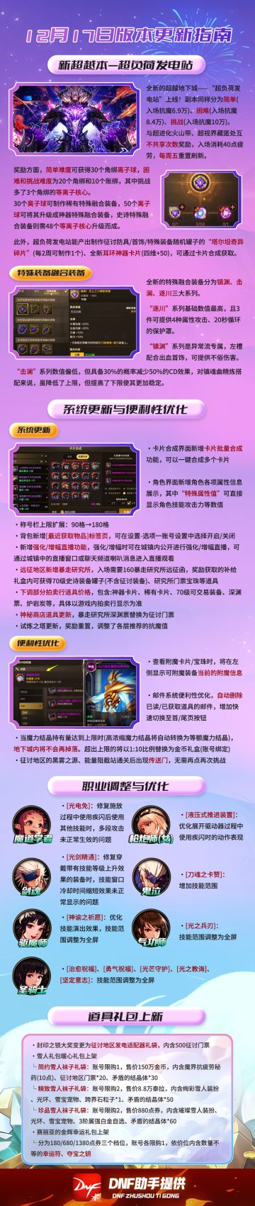 12月版本一图看完，丰富优化活动快来参加