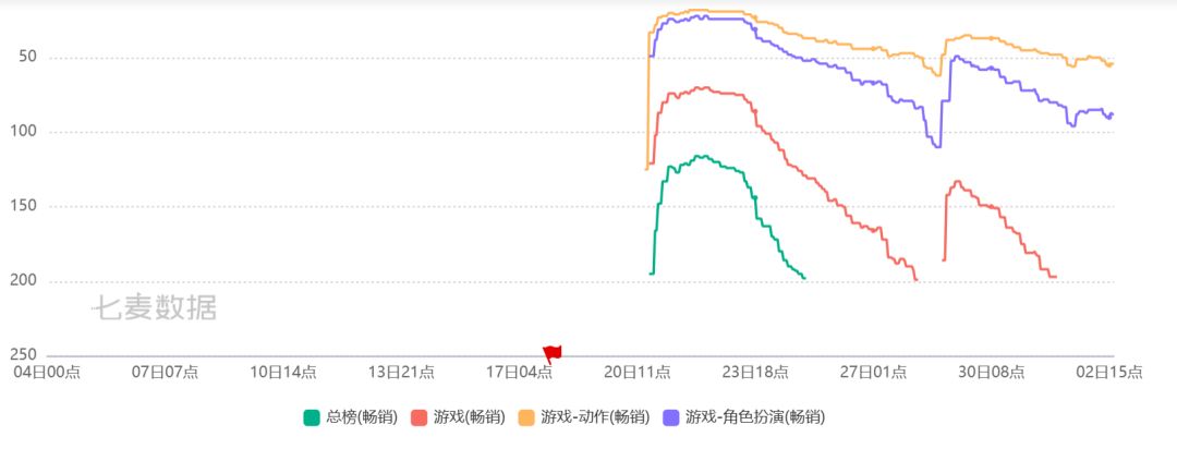 这游戏不妙了啊 1