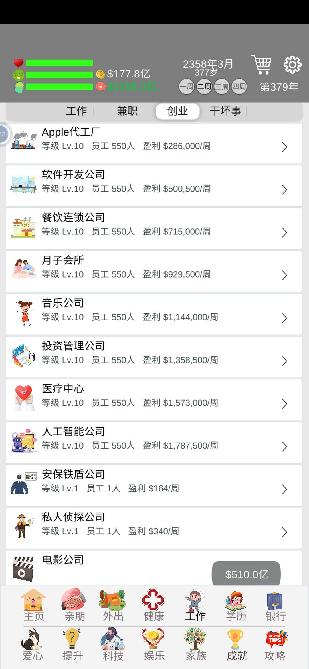 创业便宜的方法 2