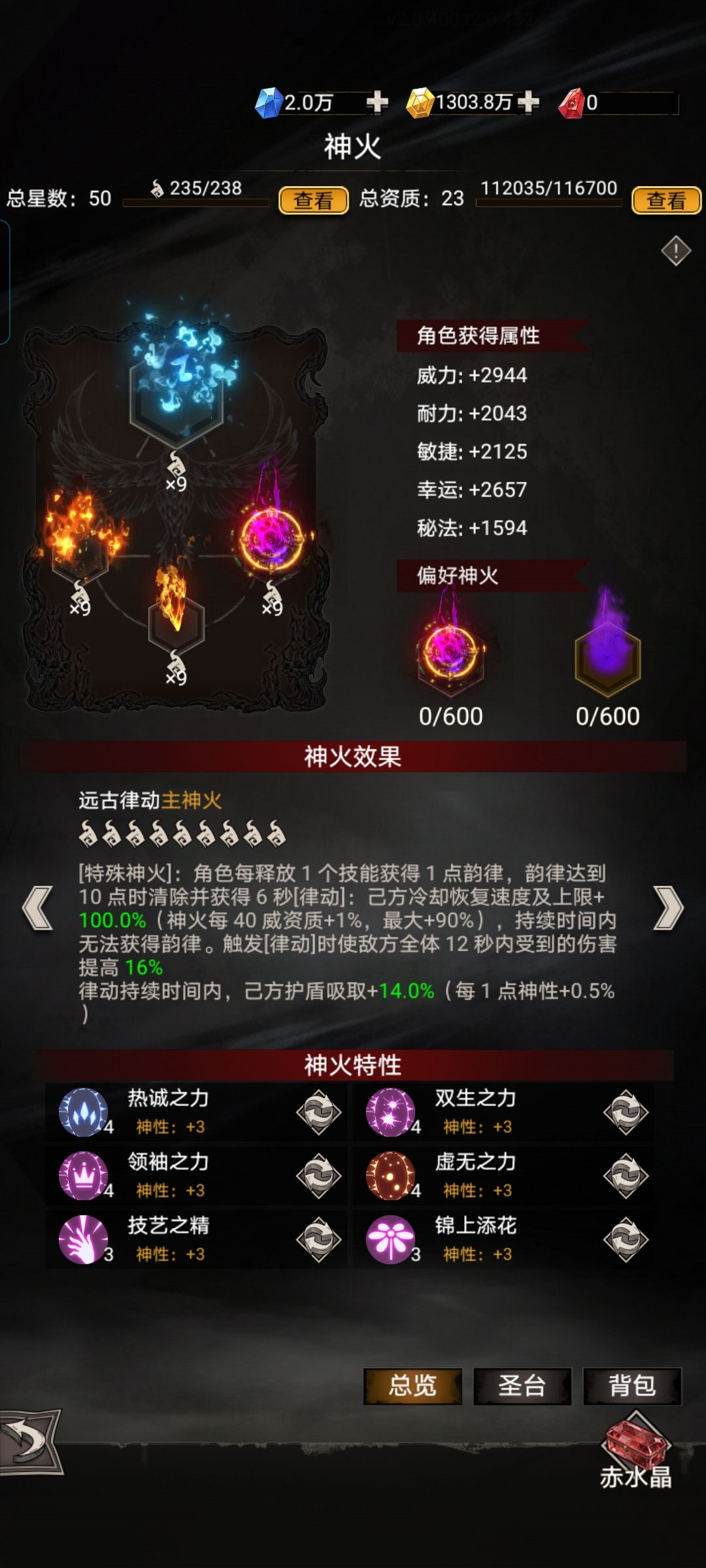 里程碑：全游戏第一个14400资质神火诞生啦 1