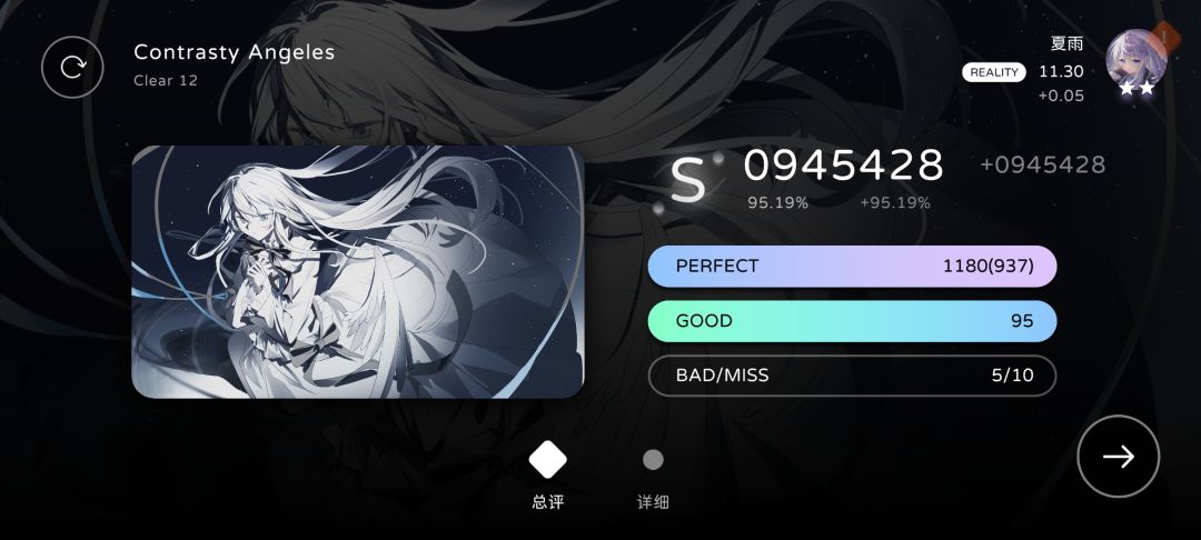 初见(๑⃙⃘´༥`๑⃙⃘) 𐂐 1
