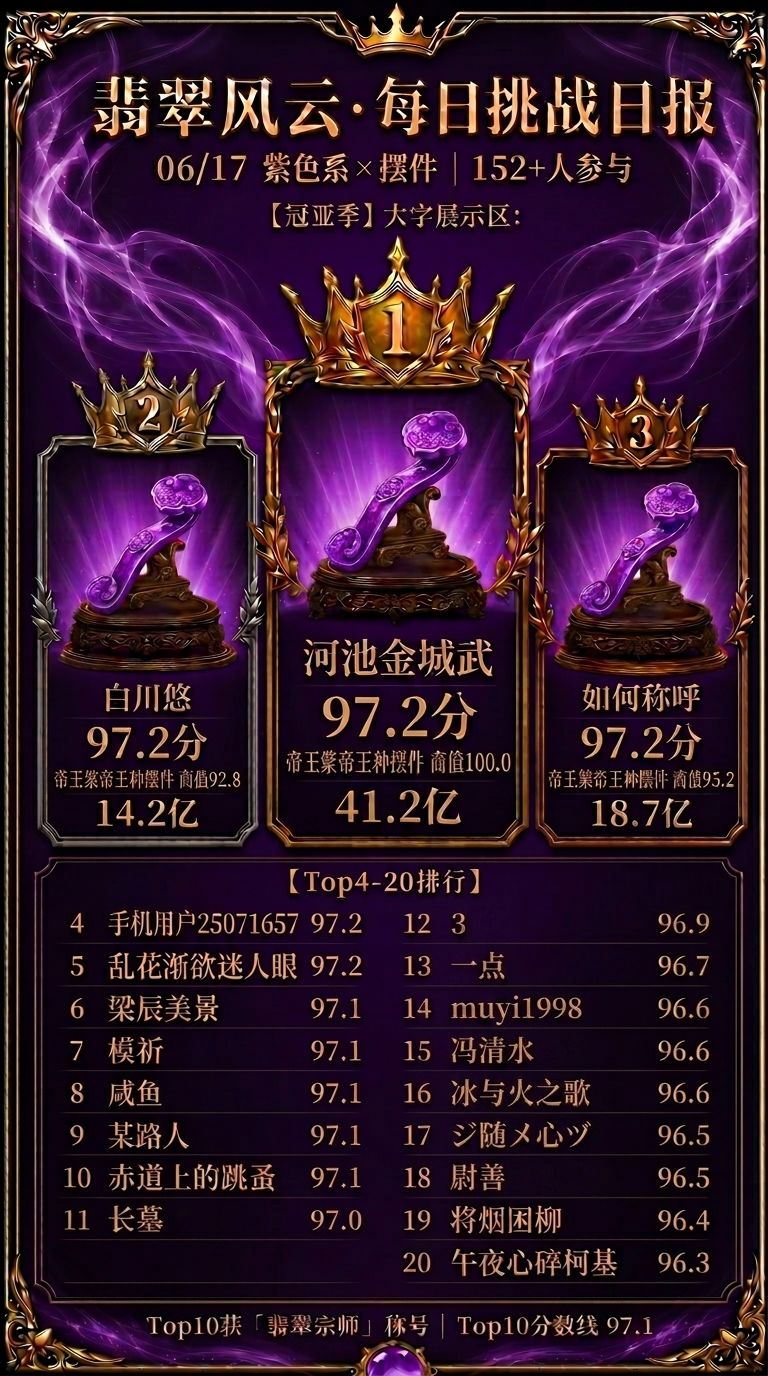 翡翠风云 ·每日挑战日报 2026年6月17日(周三) 2