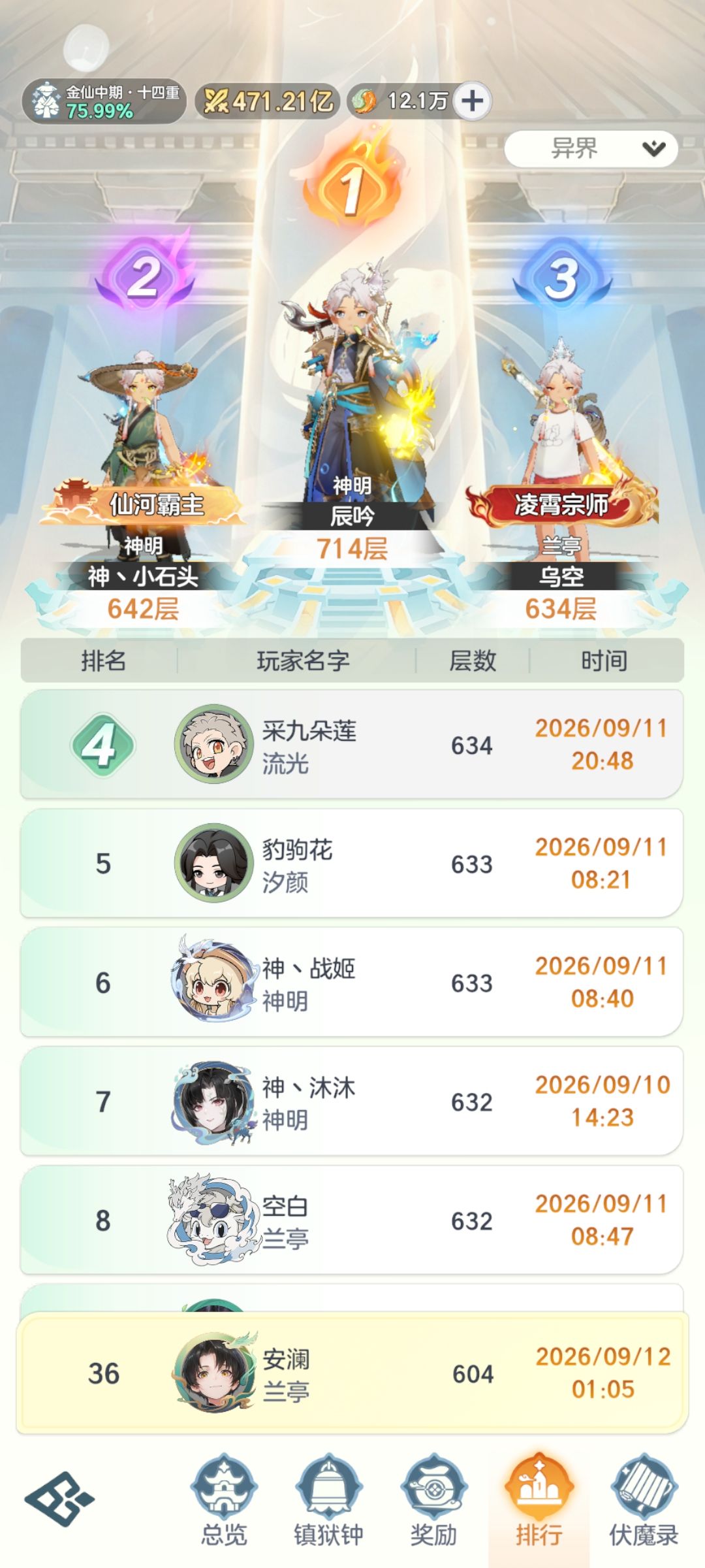 历练塔破600层 3