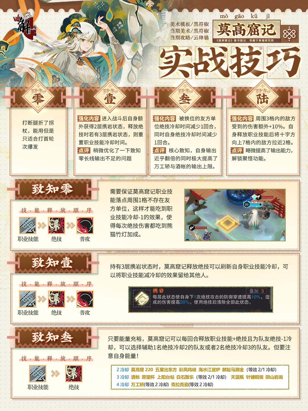 【物华弥新】莫高窟记深造装备推荐攻略 2