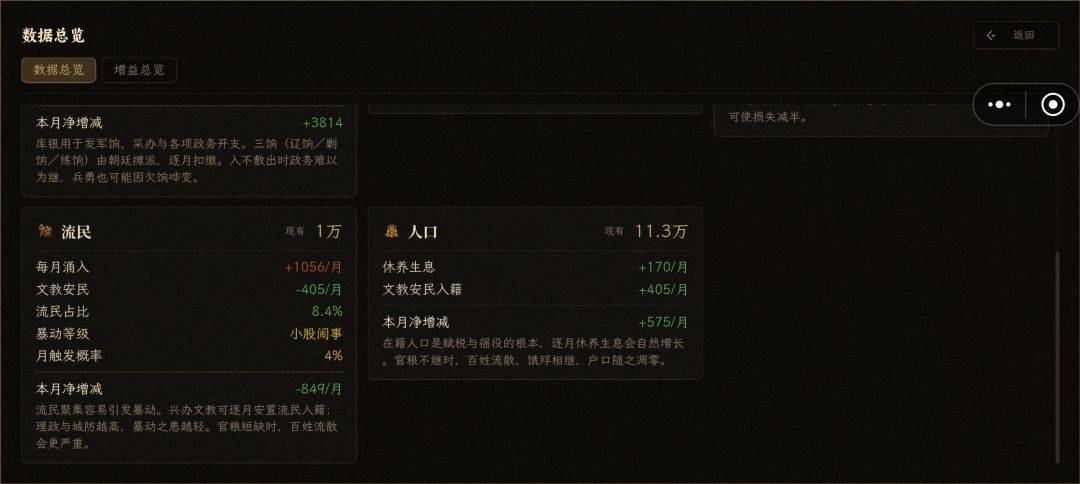 困难模式这次我要自己当皇帝 6
