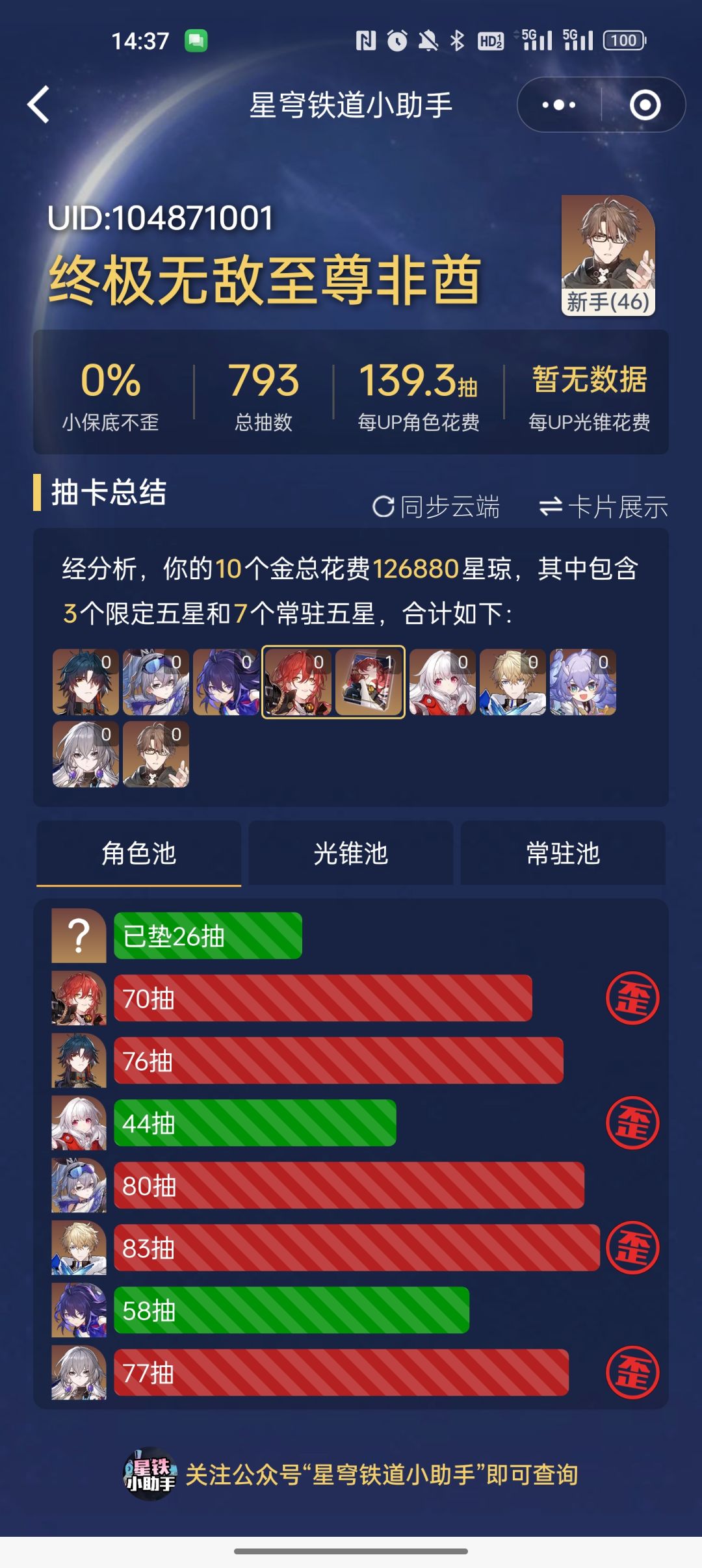 米老板对我这么狠心吗 1