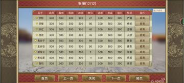 创制九州入册12位名臣