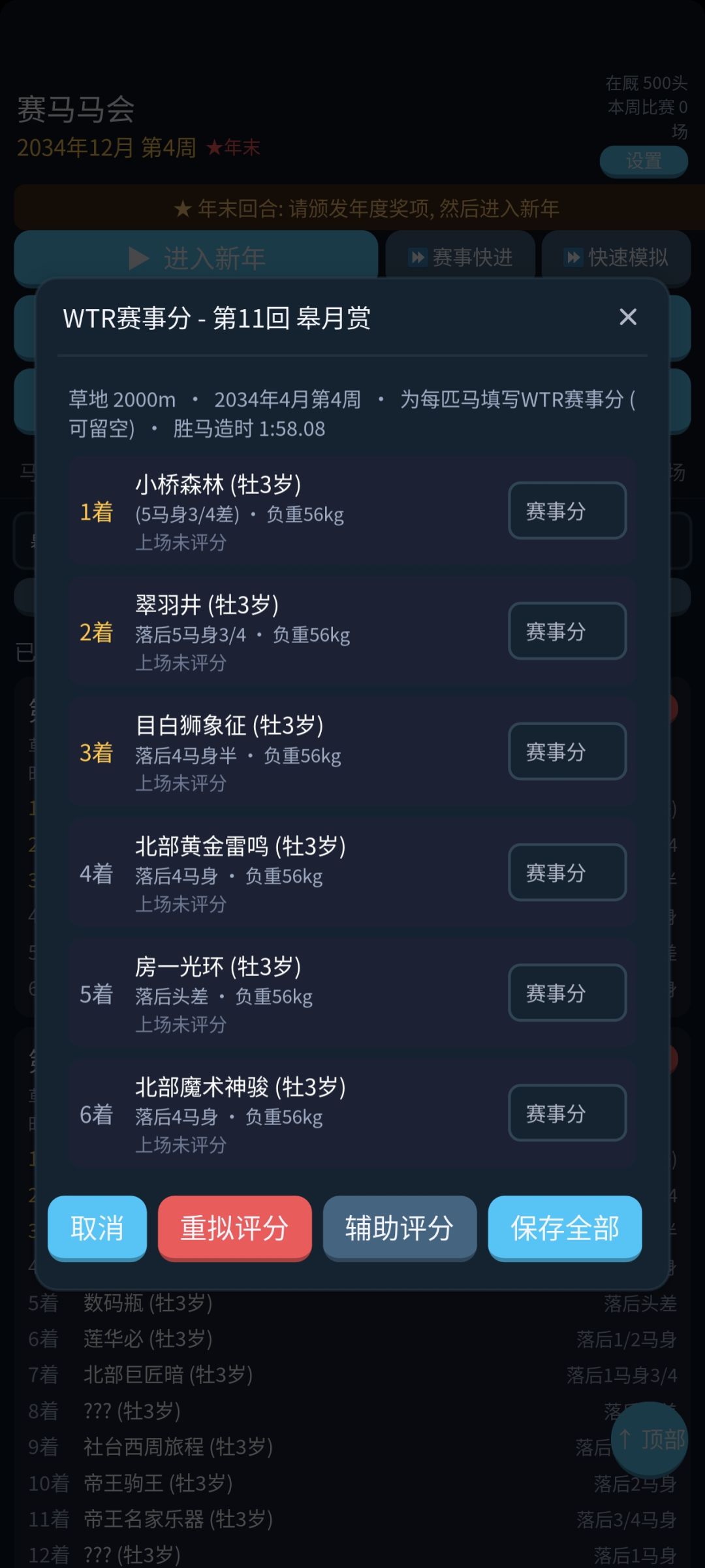 小桥森林奇迹三冠 4