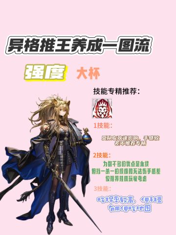 异格推王养成一图流