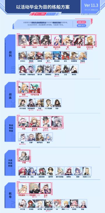 26年2月12日nga最新练船表