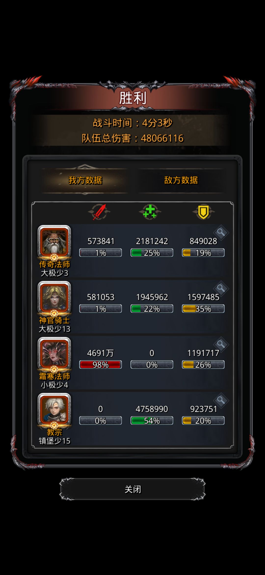 圣子·艾洛文 1