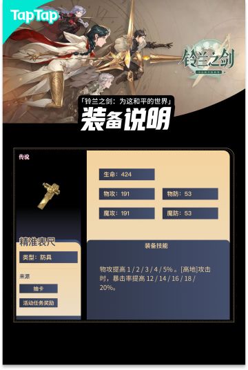 【Wiki】 武器 - 精准表尺