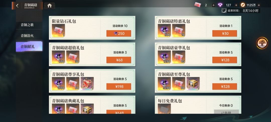 若顿皮肤活动总结 3