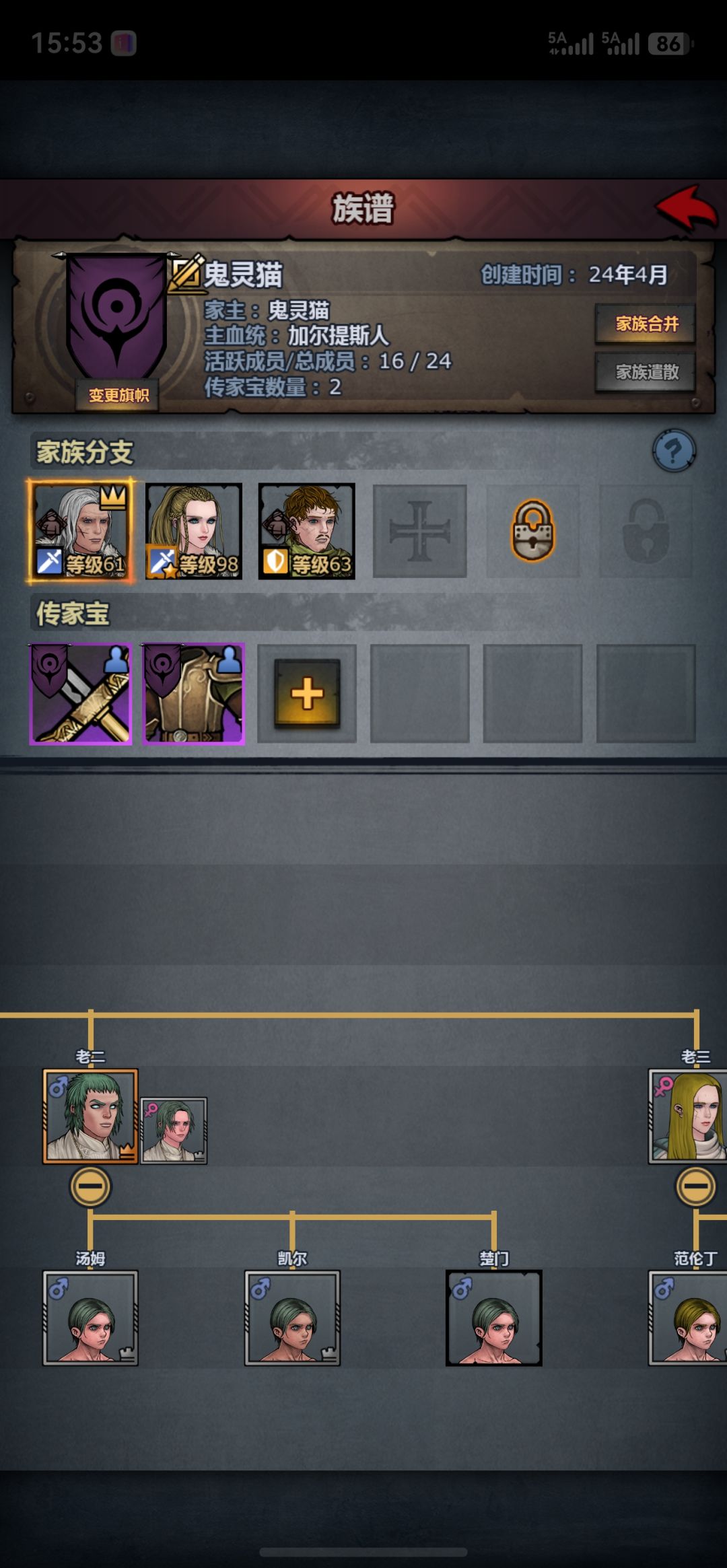 有办法让二儿子继承家业吗? 2