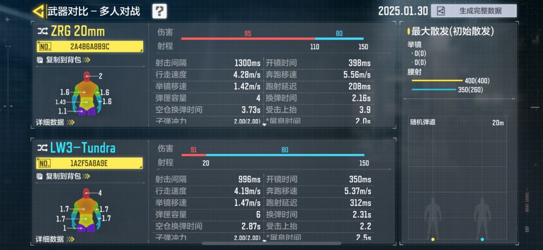 推荐一把好用的狙击枪—zrg20mm 2