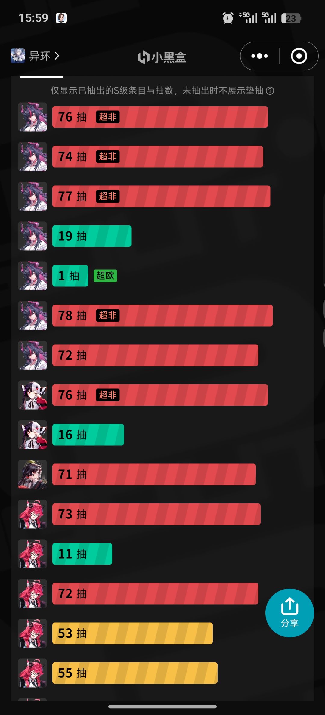 我可以玩异环吗? 1
