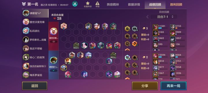 正义加里奥拜倒狐狸石榴裙下！！！！！截图